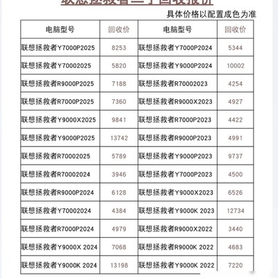 联想拯救者笔记本高价回收