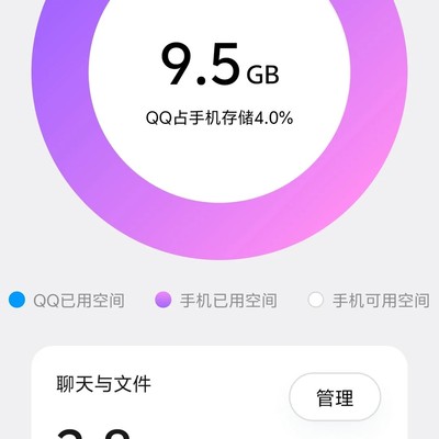 QQ清理聊天文件误删本地照片