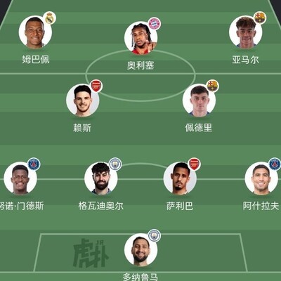曼城球迷的足球情怀
