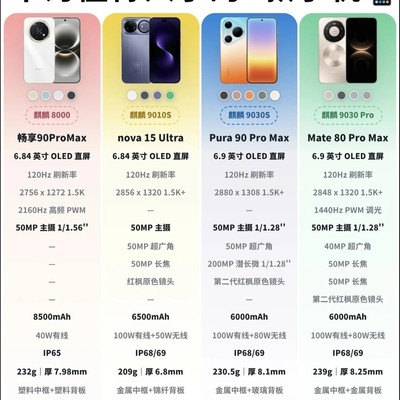 华为四款高性价比手机推荐
