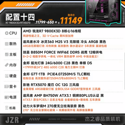 数码主机选购点评