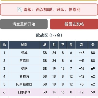 足球剧情太精彩