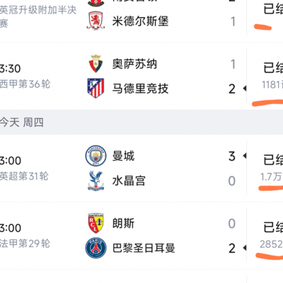腾讯NBA转播费与世界杯价值对比