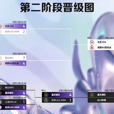 AG与JDG双红大战，谁能问鼎决赛？