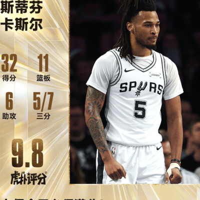 今日最佳，坎宁安还是卡斯尔？