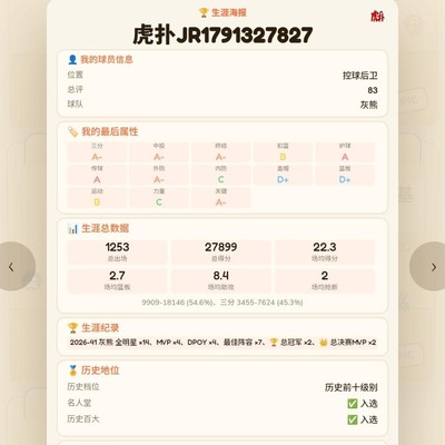 控卫之神，历史前三有戏