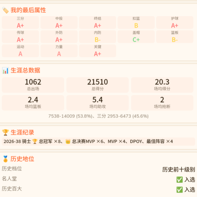 拔罐王丹子小詹篮球趣事