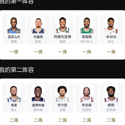 本赛季最佳阵容盘点