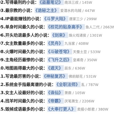 网文之最，社会生活的百态缩影
