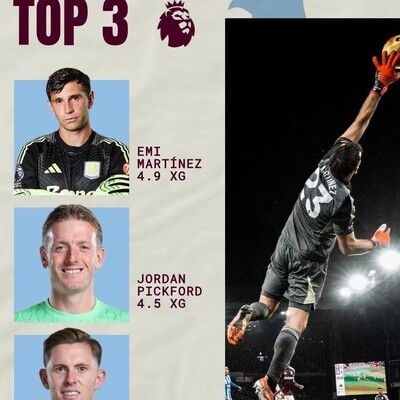 英超门将表现，大马丁双榜第一