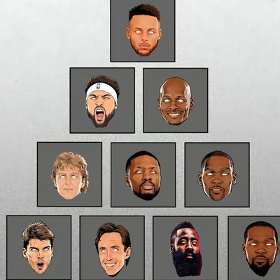 持球三分历史排行