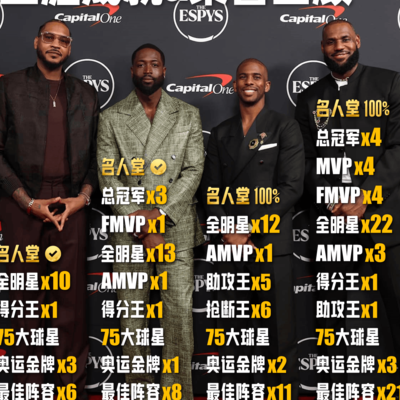 香蕉船兄弟NBA成就盘点