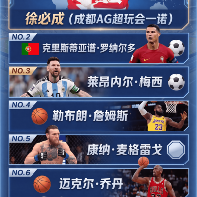 全球体坛八大巨星影响力排行