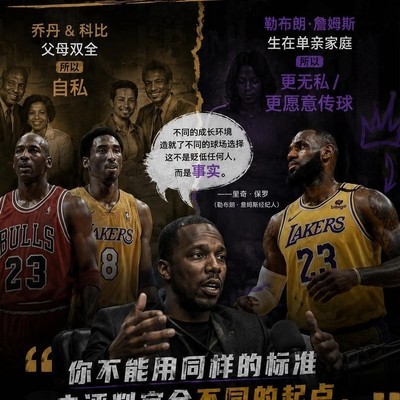 家庭影响球星性格