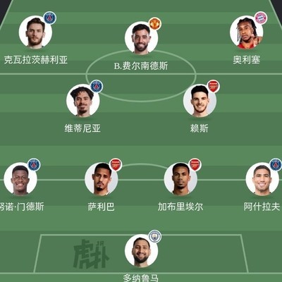 当赛季第一阵容揭晓