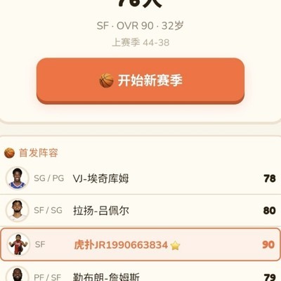 老詹36岁仍驰骋篮場