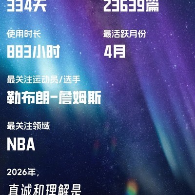 2025年度总结，社会生活的点滴回顾