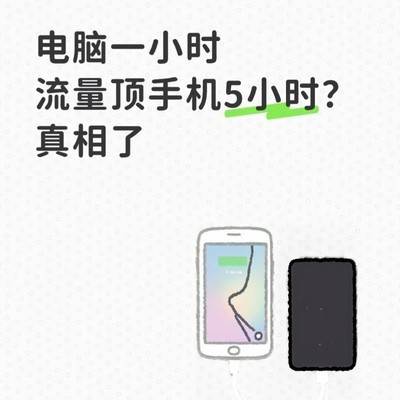 手机热点流量激增原因与省流方案