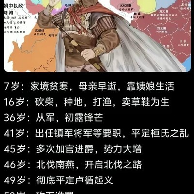 刘裕多活十年对社会的影响