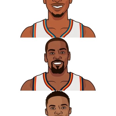 雷霆三巨头实力排行