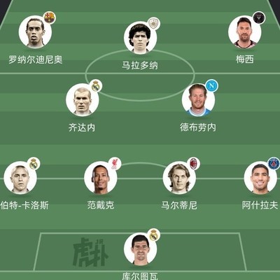 我心中的足球最强阵容