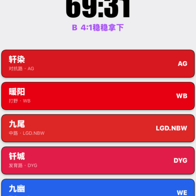 KPL5408速通挑战69分31秒