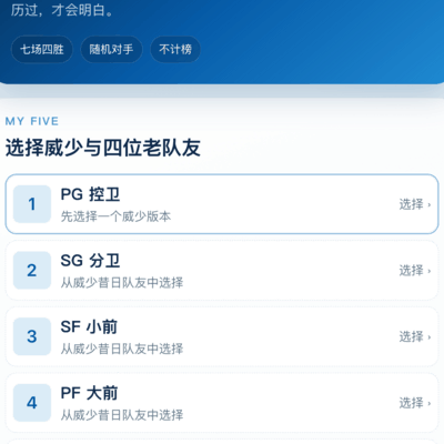 威少退役，致敬传奇