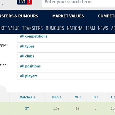 梅西为何难敌魔笛