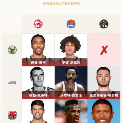 篮球九宫格创意玩法