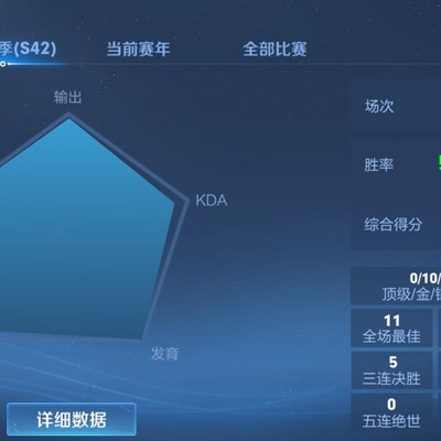 王者荣耀匹配机制探讨