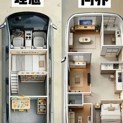 未来汽车新形态