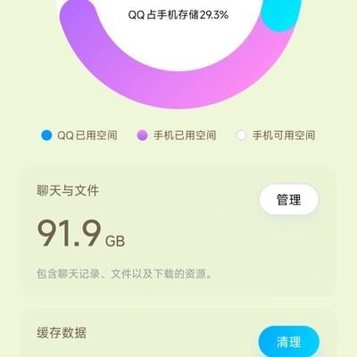 QQ占用内存惊人