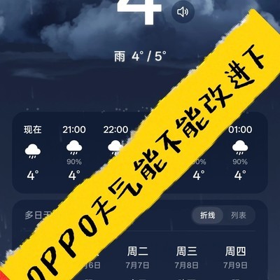 OPPO天气海外地名搜索问题