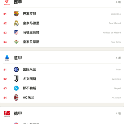 2026/27五大联赛预测