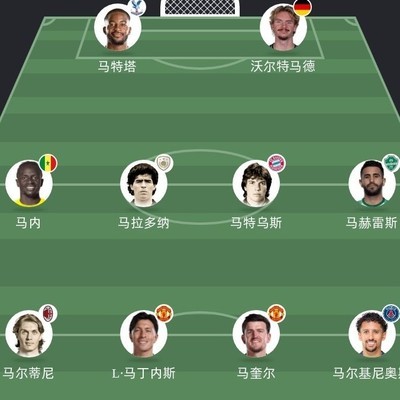足球战术，全马442的可行性