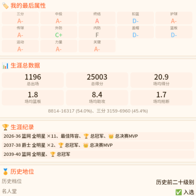 一人一城，篮球情怀