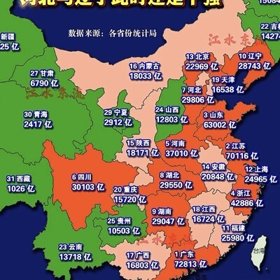 十年GDP变迁，哪些省份出人意料？
