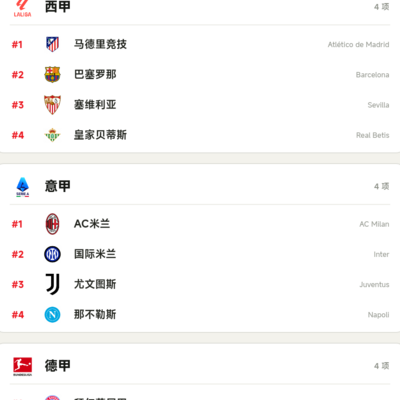 2026/27五大联赛预测