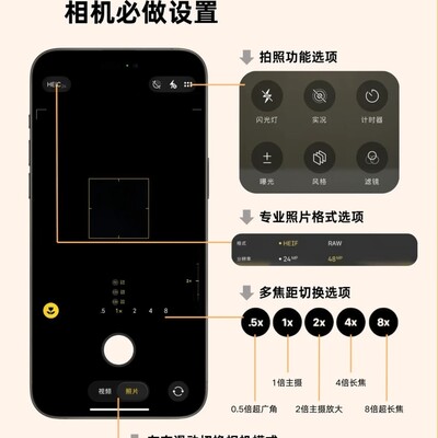 iPhone相机设置与拍摄指南