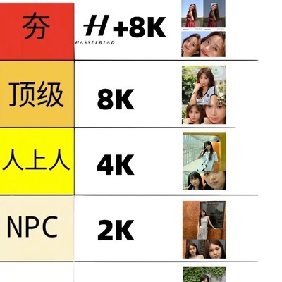手机画质分级新标准