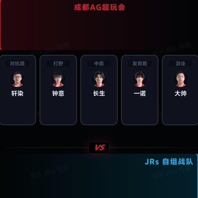 王者荣耀现役英雄强势阵容