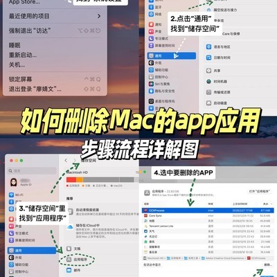 Mac卸载第三方应用教程