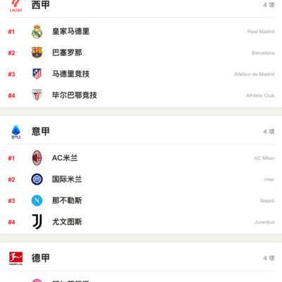2026/27五大联赛预测