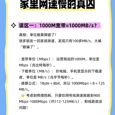 宽带速度慢的四大真相