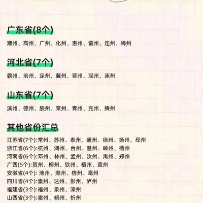 中国带州字的城市有哪些？