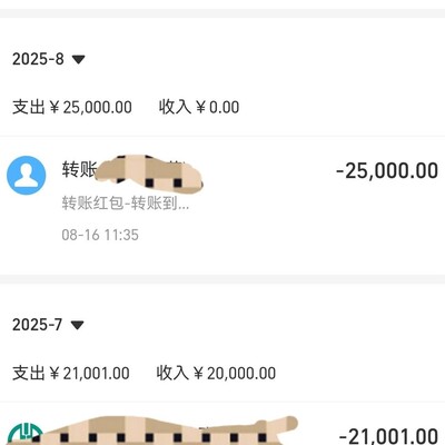 晒账单，看看谁更宠老婆