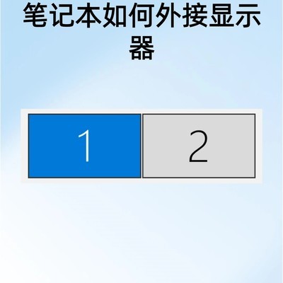 笔记本外接显示器教程