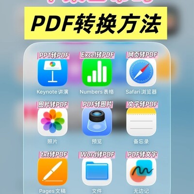 苹果自带PDF转换全攻略