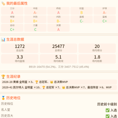 篮球人生精彩瞬间