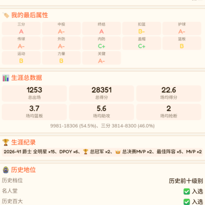 数据与荣誉的悖论